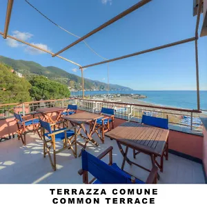 Gasthof Lo Scoglio